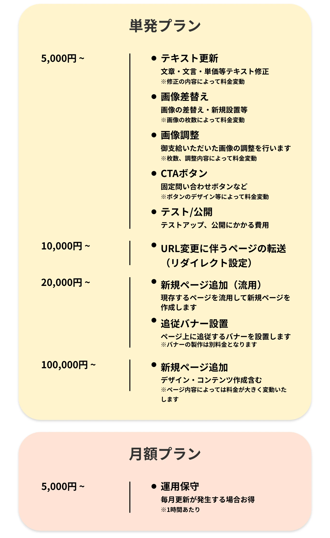 単発プラン5000円〜 月額プラン5000円〜