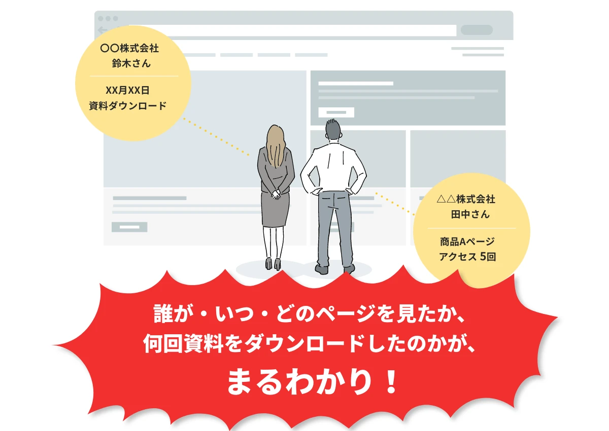 誰が・いつ・どのページを見たか、何回資料をダウンロードしたのかが、まるわかり!