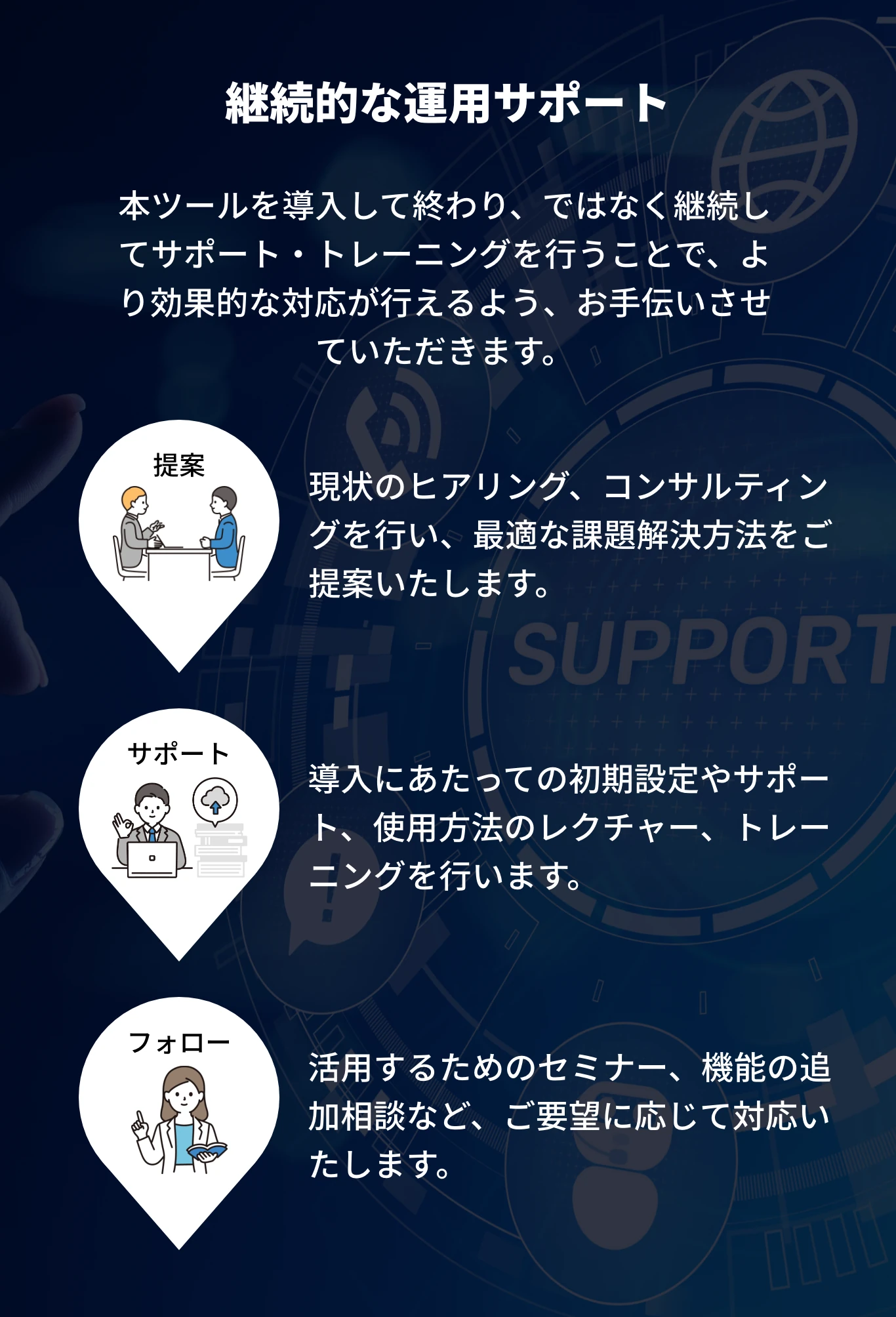 継続的な運用サポート 本ツールを導入して終わり、ではなく継続してサポート・トレーニングを行うことで、より効果的な対応が行えるよう、お手伝いさせていただきます。